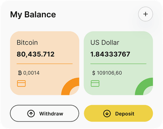 Dashboard-Übersicht der Mortezos-Automated-Trading-Lösung